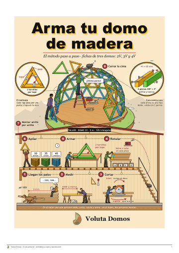 La portada del manual ilustrado Voluta: un domo de madera a medio armar y el taller donde se cortan, arman y rotulan sus triángulos